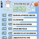 성격 더러운 성씨? 드러운 성씨? 이미지