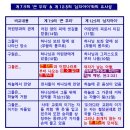 큰무리