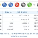 로또 제 959회 당첨번호 - 2021년04월17일 이미지