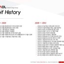 다올커뮤니케이션