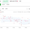 청원장여관 이미지