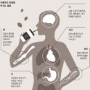 대박해장국 - 상주시 | 대박해장국
