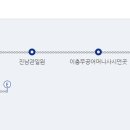 이순신문화유적코스 이미지