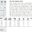 (주)조이시티 이미지
