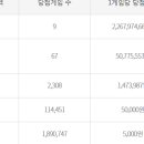 지에스25 삼성역점 이미지