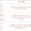 예술문화정보
