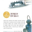 인천개항박물관(仁川開港場의 近代文物) 이미지