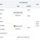 컴퓨터ITQ(엑셀) 이미지