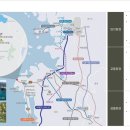 안면리조트 이미지