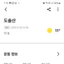 도솔산보루 이미지