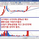 (주)모다바이오 이미지