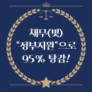 이로법무사사무소