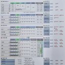 아이탑태권도장 이미지