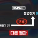 클라이학원