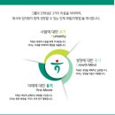 김건우부동산 | [ 하나은행 자소서 합격! ] 금융권 자소서 쓰는 방법 A부터 Z까지 | 상반기 우리은행, 하나은행 신입...
