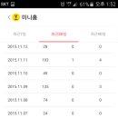 아이디마케팅