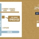 다다공인중개사사무소 이미지