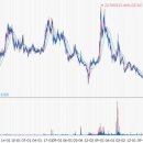 선진실업 이미지