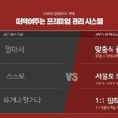 드루와드루와 이미지