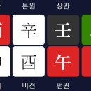 신시철공소