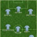 베스트버스 이미지