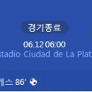 [2023 FIFA U-20 WorldCup 결승전] 우루과이 vs 이탈리아 골장면.gif 이미지