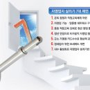 한국창업경영기술원