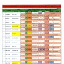 (주)이피에스솔루션 네이버블로그