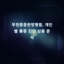 차오름한방병원 이미지