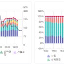에스엠텍스