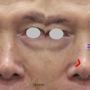 연세미도성형외과의원 이미지