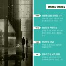 보영유통 - 36894 | 보영유통