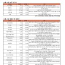 (주)제일엔터프라이즈