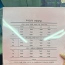 강아지 분양 프러포즈펫 이미지