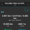 미륵암약수터 이미지