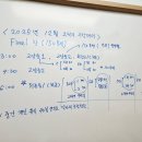 코어잉글리쉬학원 이미지