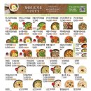 본죽 수서점 네이버블로그