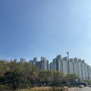 경비지도사 순회점검(오봉점점) 2일차 마무리 이미지