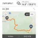 2024년 4월21일 전북남원[신선둘레길 + 바래봉]산행 이미지