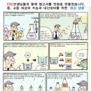 서울흥일초등학교 이미지