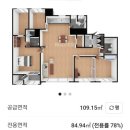 미사센트럴풍경채공인중개사사무소 이미지