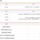 두두랜드