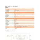 K1 태양광발전소 이미지