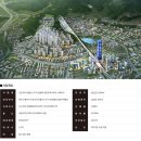 김유미공인중개사사무소 이미지
