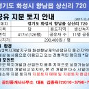 국일공인중개사사무소 이미지