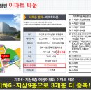 이노타워 이미지