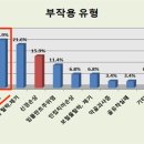 한국임플란트치과기공소 이미지