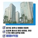 해솔부동산공인중개사사무소 이미지