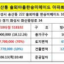 파마트동양약국 이미지