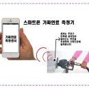 (주) 스마트크리에이티브